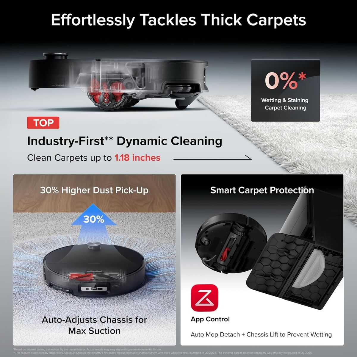 Roborock Saros 20 Sonic: Robot Vacuum & Mop with 36,000Pa