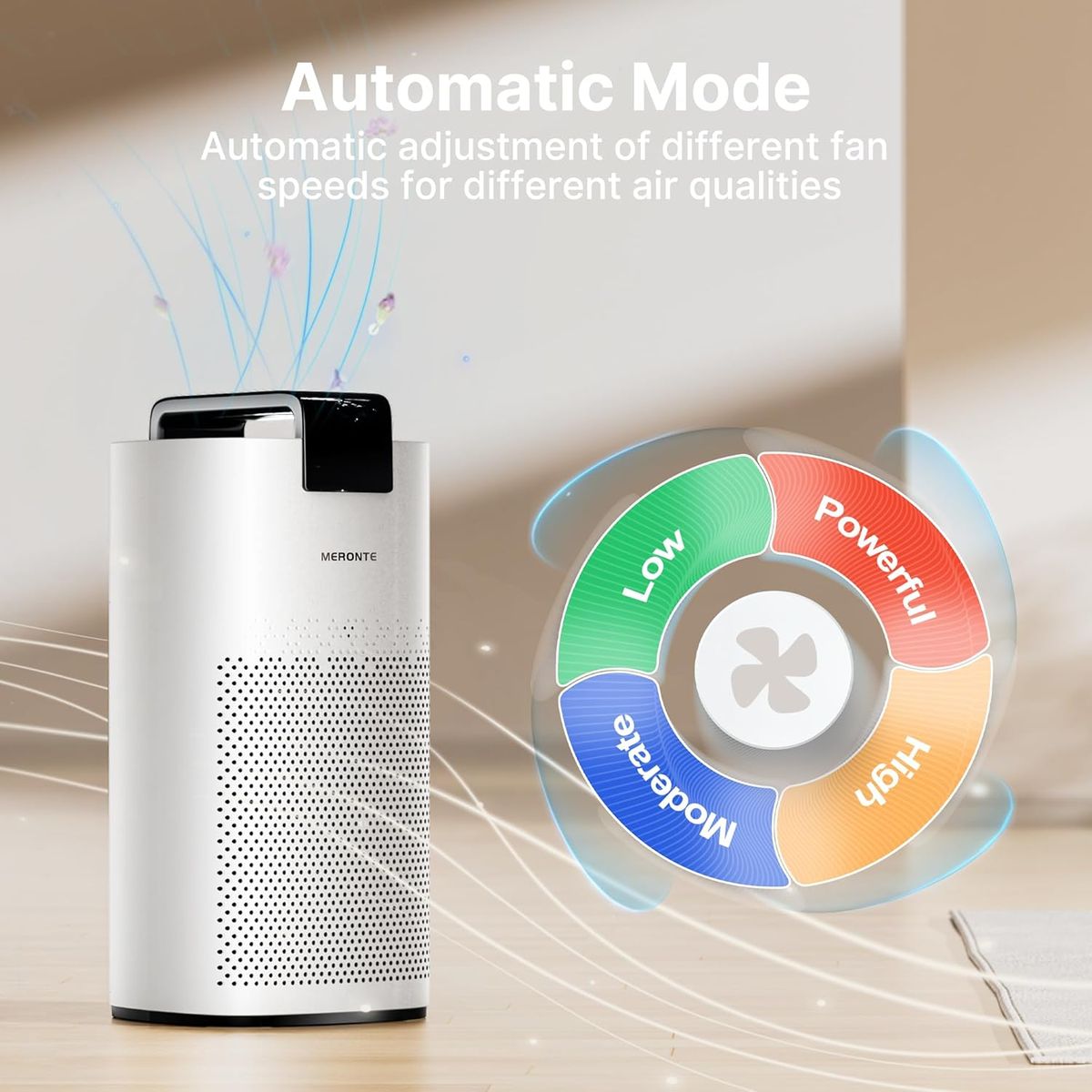 Breathe Cleaner Air with Morento.usa Air Purifiers for Home Large Room