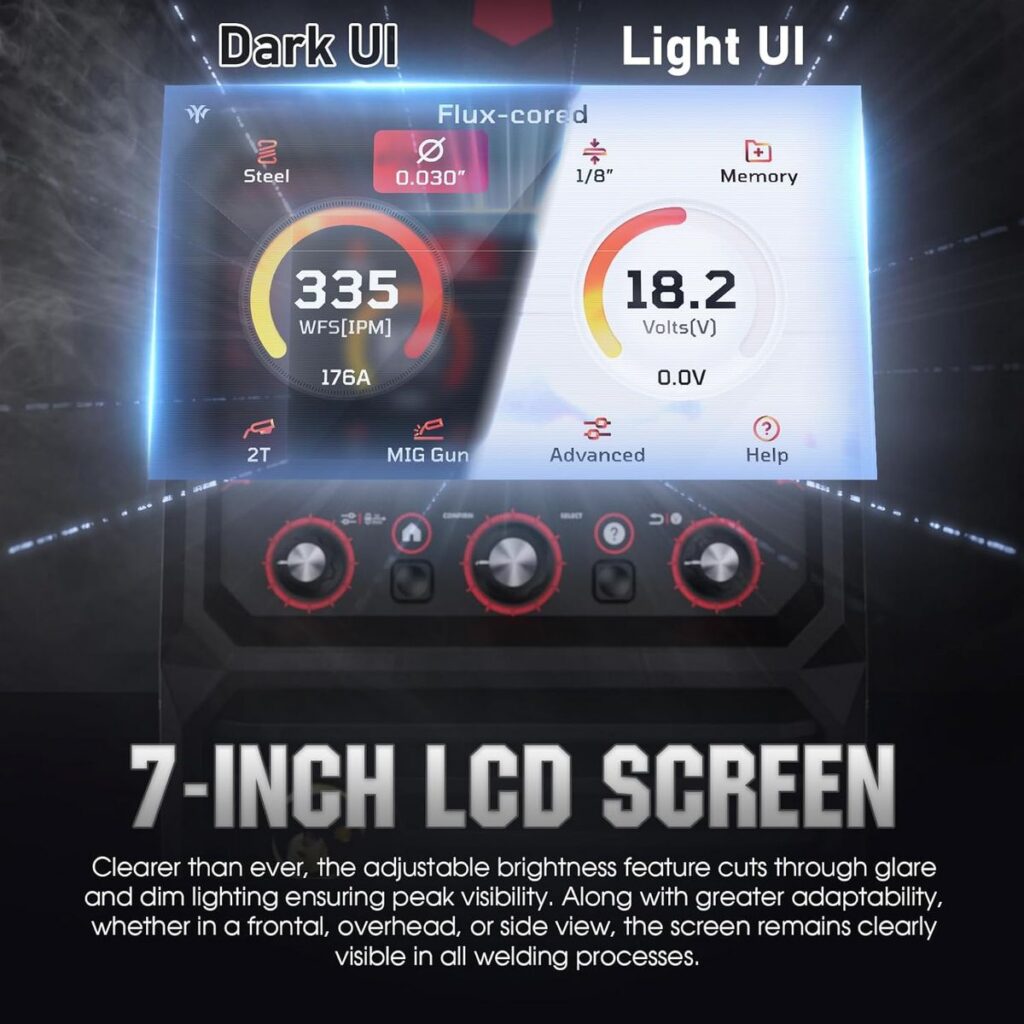 YesWelder DP200-2: Powerful Welding for Every Project
