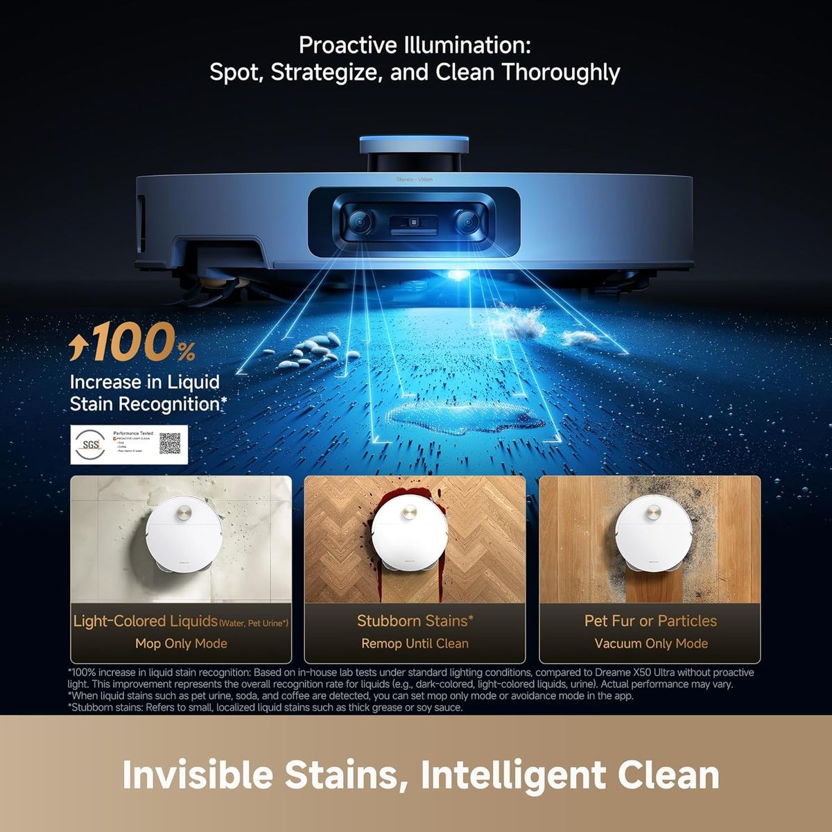 Dreame X60 Max Ultra: Smart, Slim, Spotless