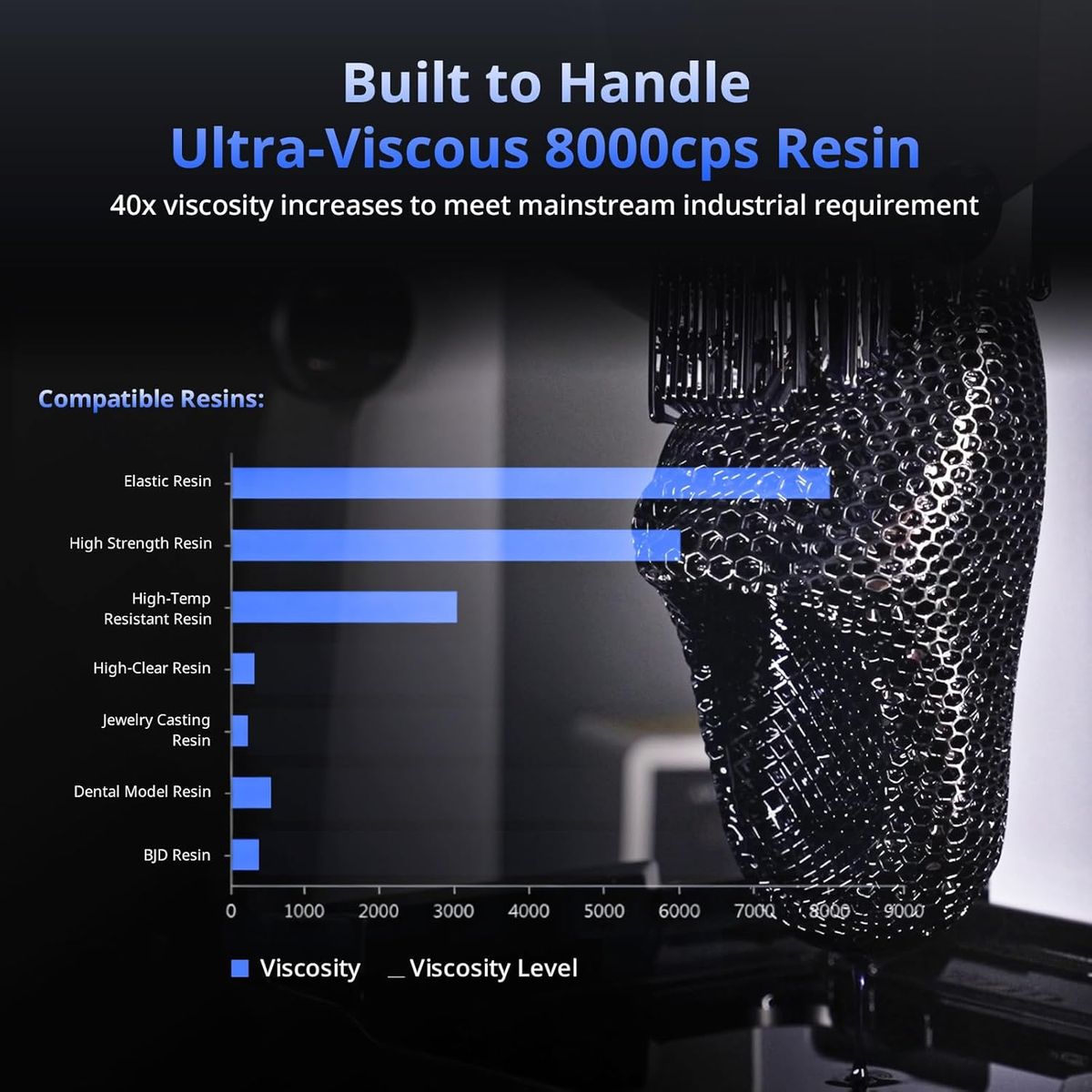 ANYCUBIC Photon P1 14K: Precision Meets Industrial Stability