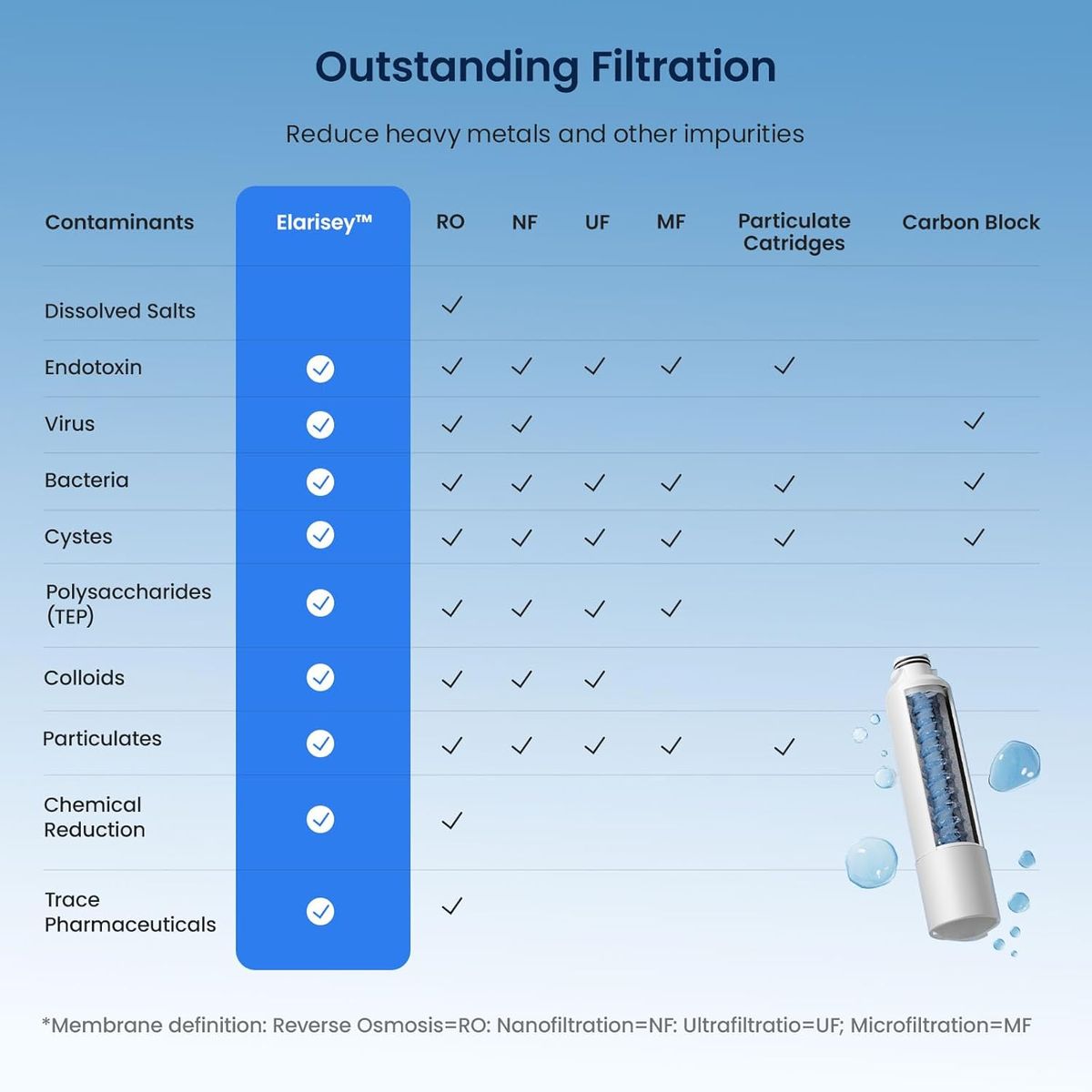 Glacier Fresh C03 Coolon Countertop Cold Water Purifier – Pure & Quiet