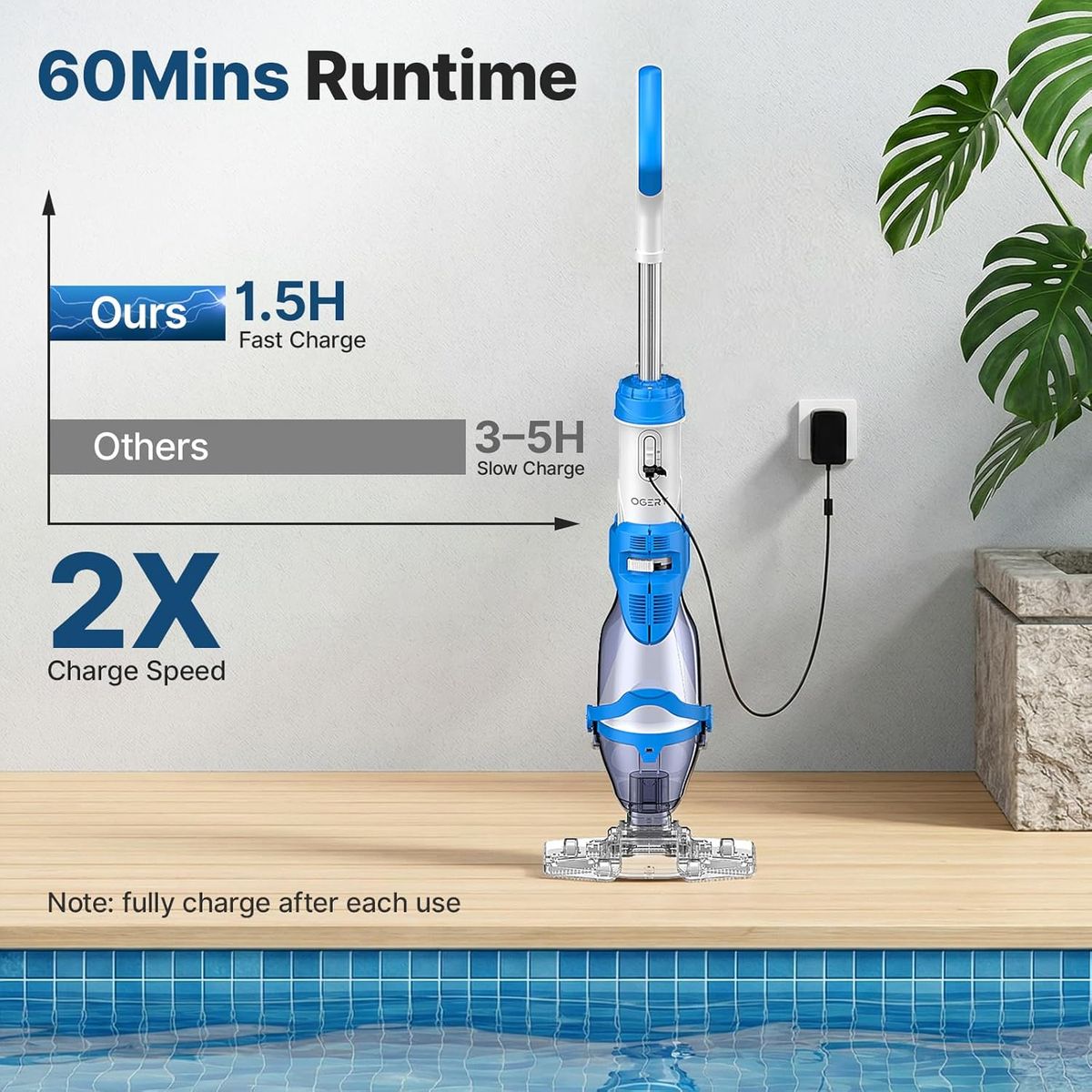 OGERY Pool Vacuum for Above Ground Pool: Effortless Cleaning