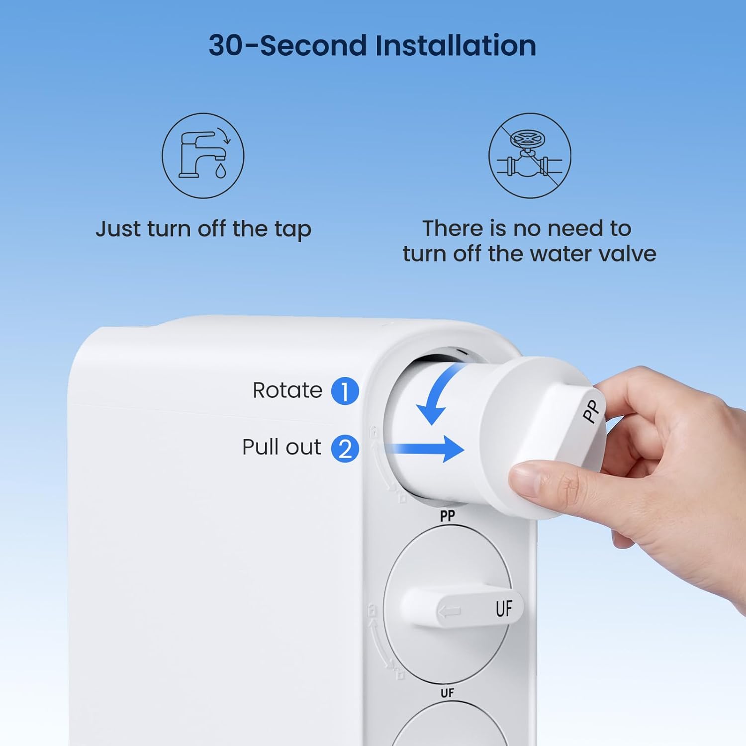 Glacier Fresh GFU06: Under Sink Ultra Filtration System