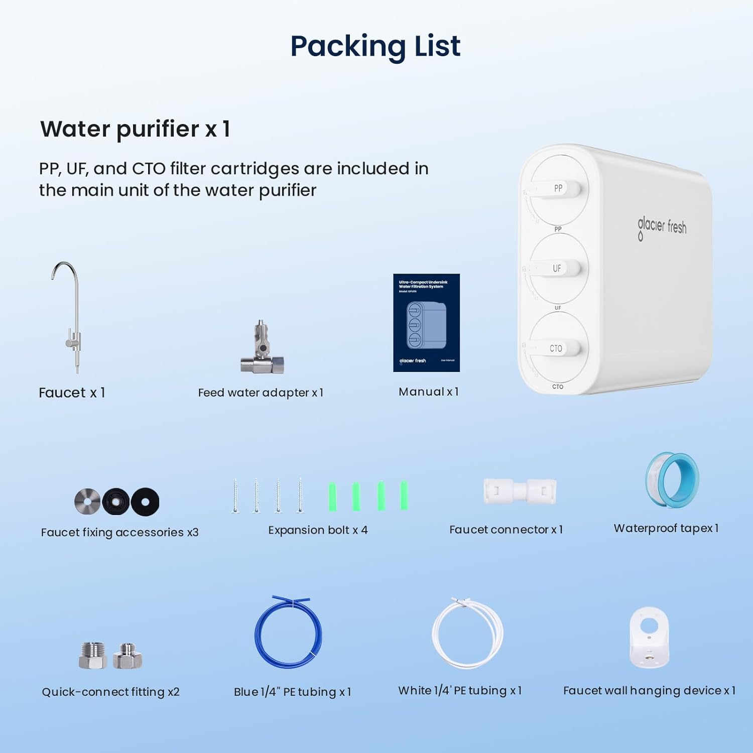 Glacier Fresh GFU06: Ultra Filtration Under Sink Water Filter