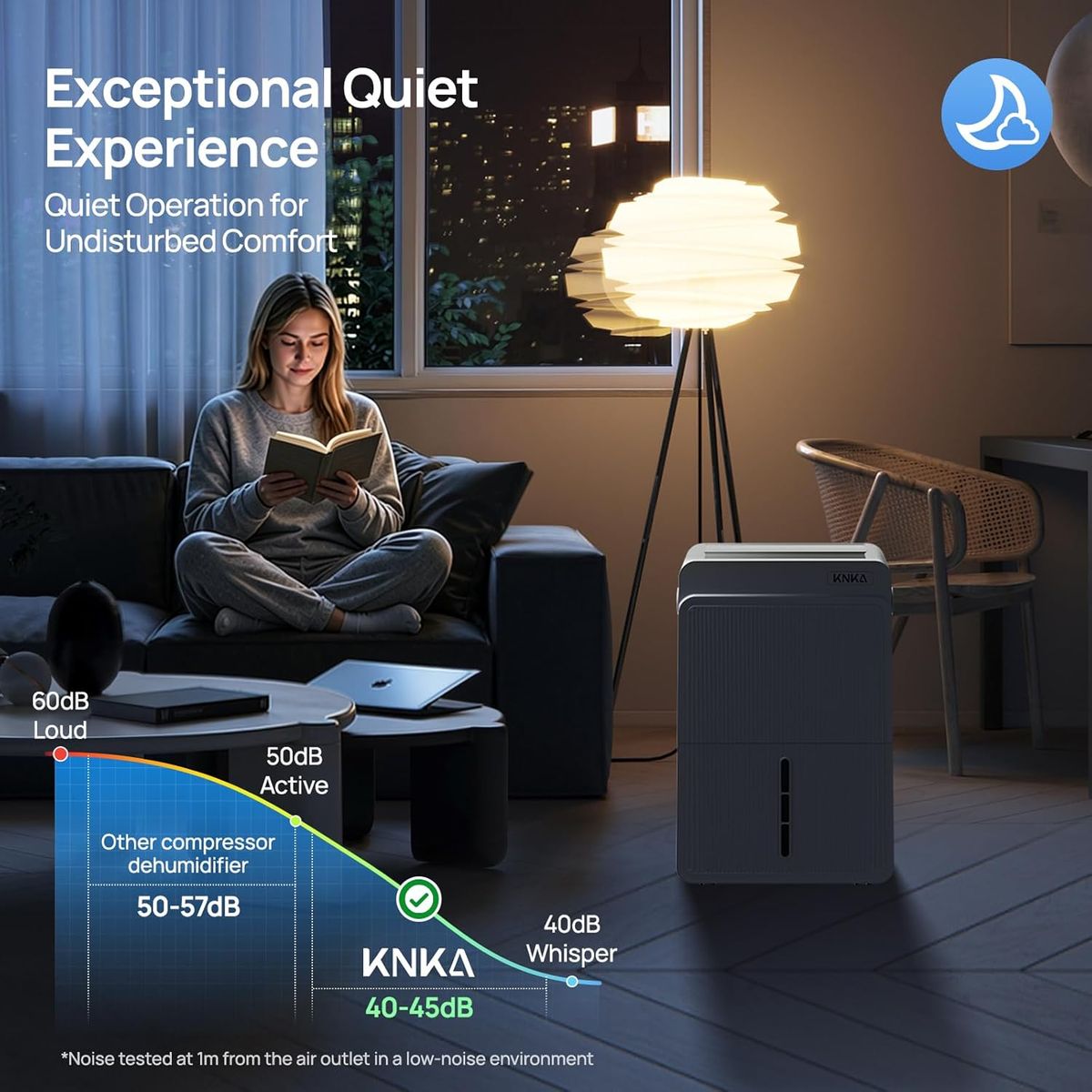 KNKA Max 80 Pints Dehumidifier – Powerful & Efficient