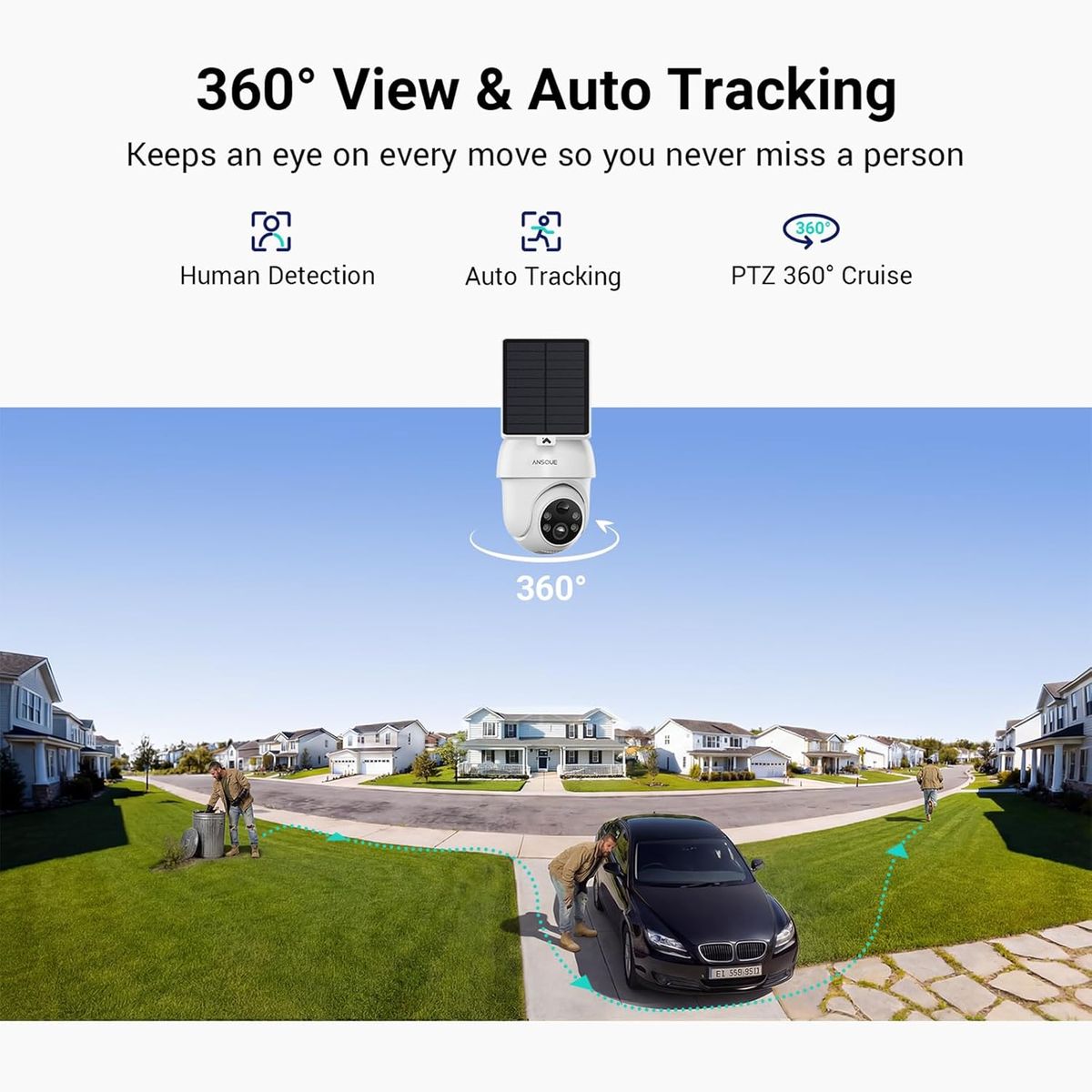 ANSQUE Wireless Outdoor Security Cameras – Reliable Home Protection