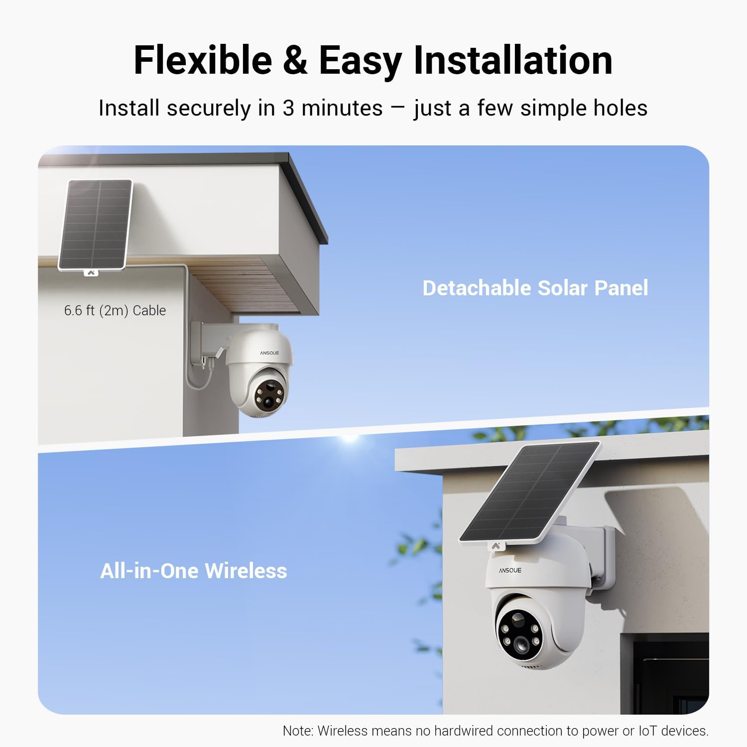 ANSQUE Wireless Outdoor Camera System – Unmatched Home Security