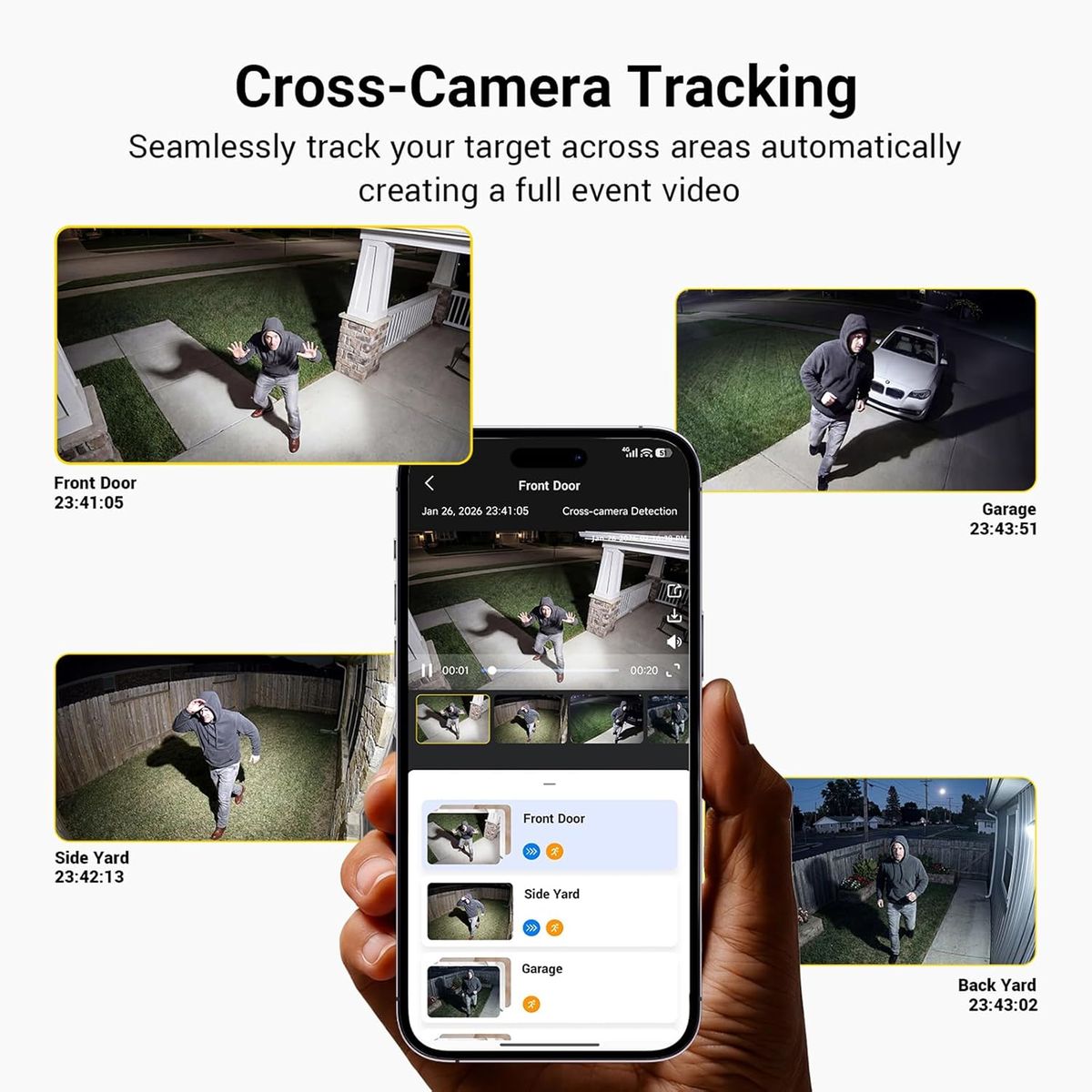 ANSQUE Wireless Outdoor Camera System – Unmatched Home Security