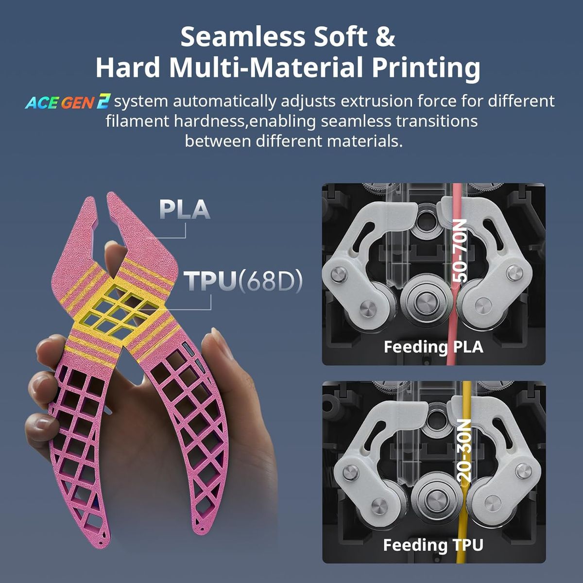 ANYCUBIC Kobra X Combo with ACE 2 Pro: 7-Color 3D Printing
