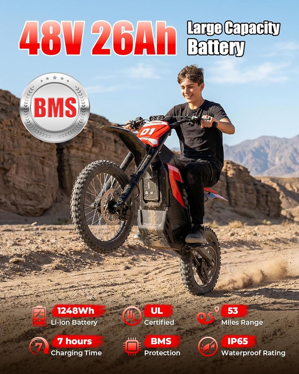 MEGAWHEELS D2: Ride Smarter, Go Farther