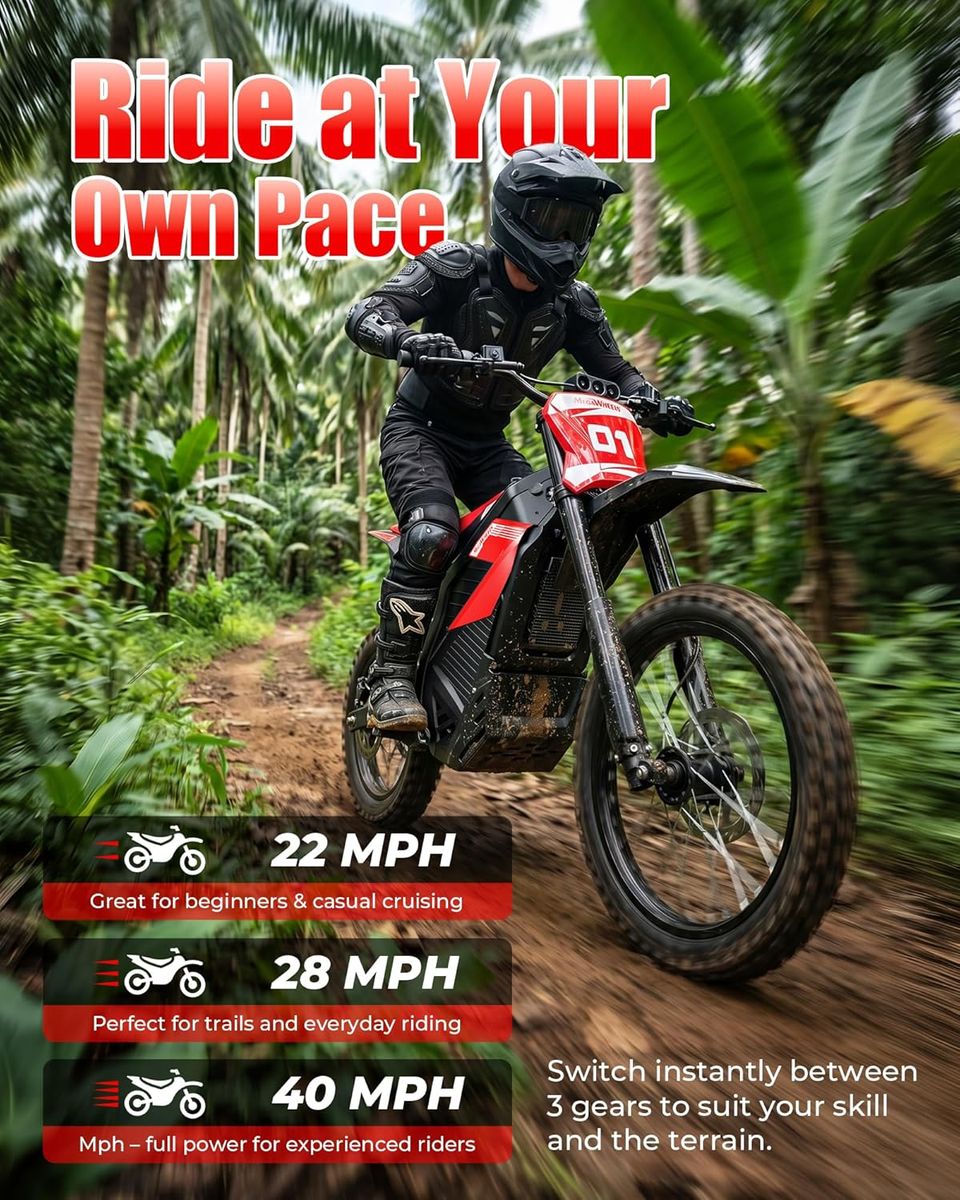 MEGAWHEELS D2: Ride Smarter, Go Farther