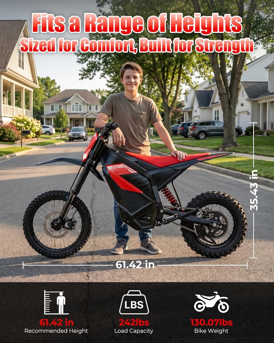 MEGAWHEELS D2: Ride Smarter, Go Farther