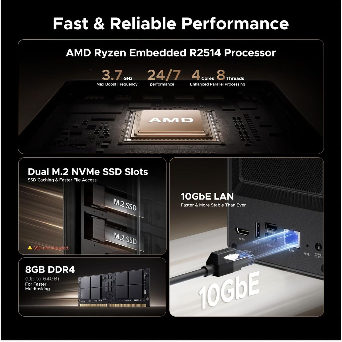 Ugreen DXP2800GT: Your Ultimate Personal Cloud Storage Solution