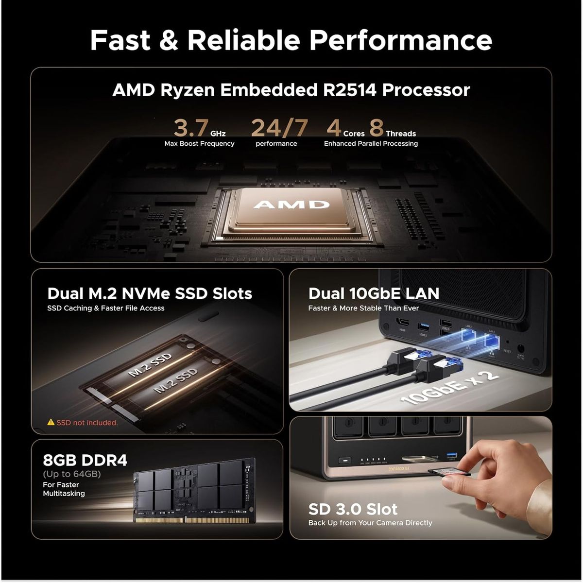 Ugreen DXP4800GT: Your Ultimate High-Speed NAS