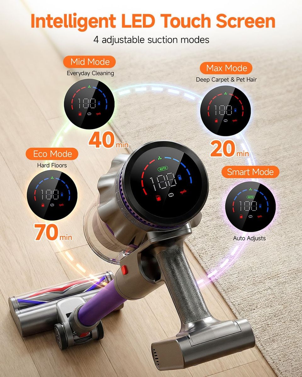 FEPPO Cordless Vacuum Cleaner: Deep Clean, Zero Hassle