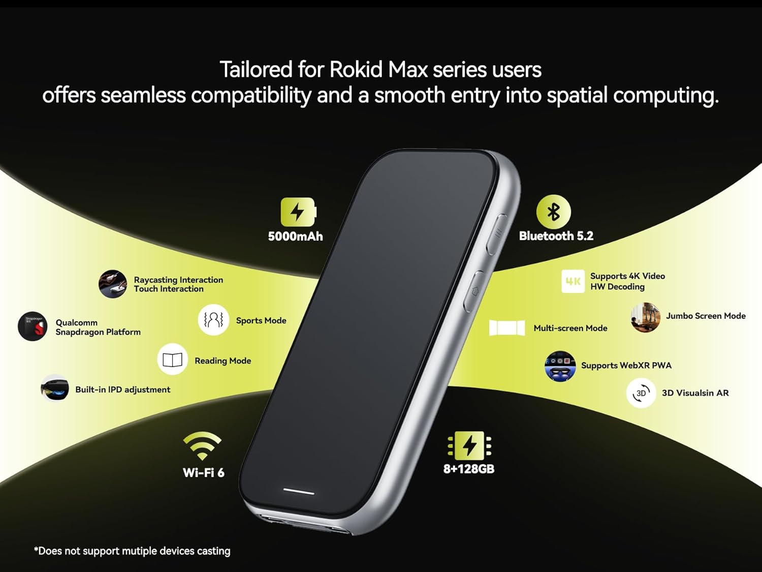 Rokid Station2: Google-Certified Spatial Calculator with Beam