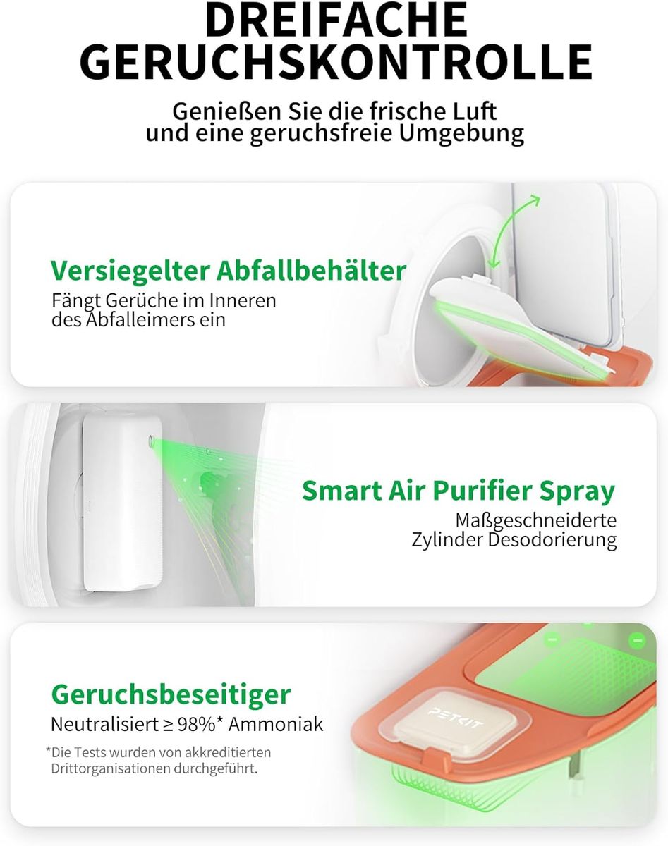 PETKIT Pura Max 2 Selbstreinigende Katzentoilette – Der Game-Changer