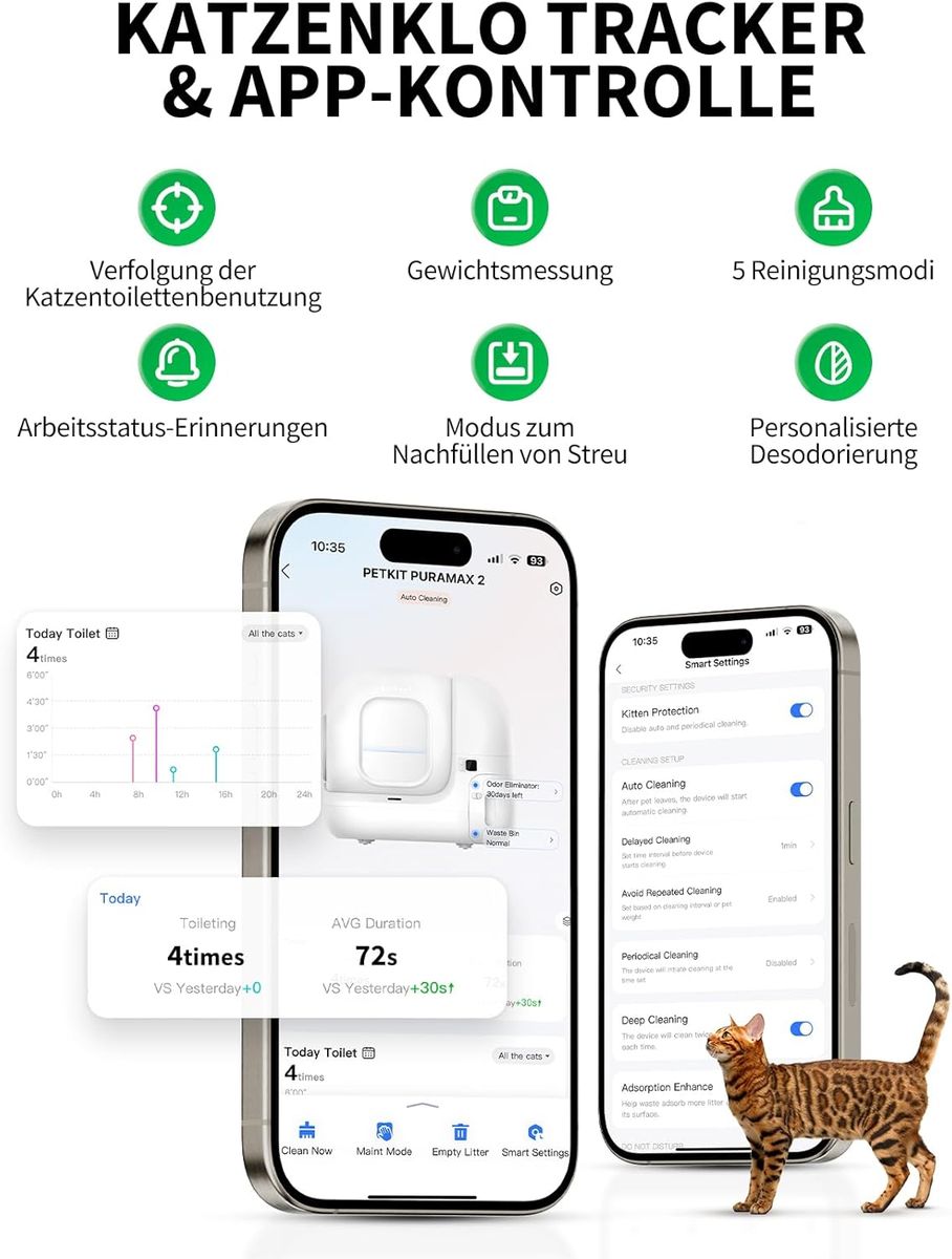 PETKIT Pura Max 2 Selbstreinigende Katzentoilette – Der Game-Changer