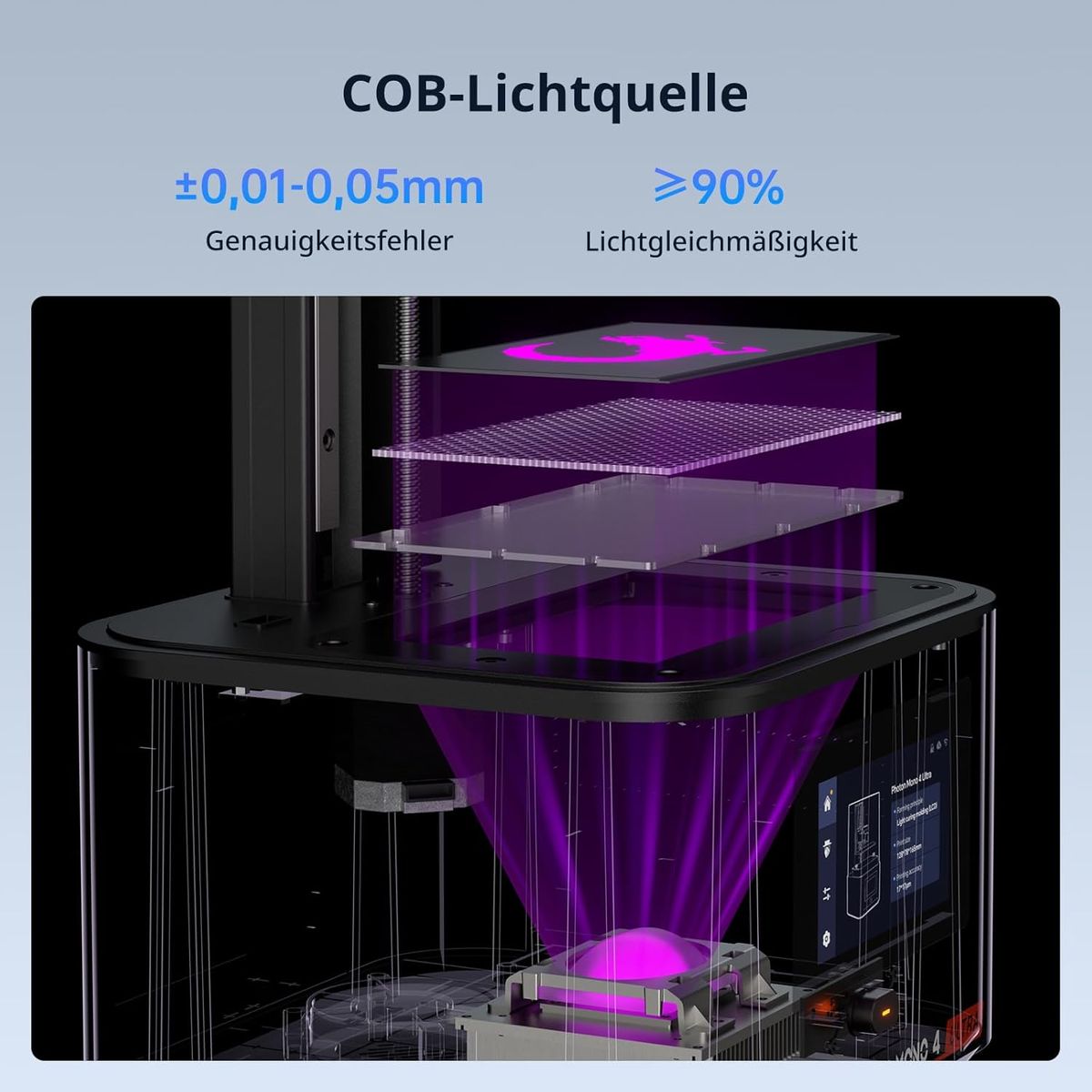 ANYCUBIC Photon Mono 4 Ultra 10K: Ihr neuer Maßstab im 3D-Druck