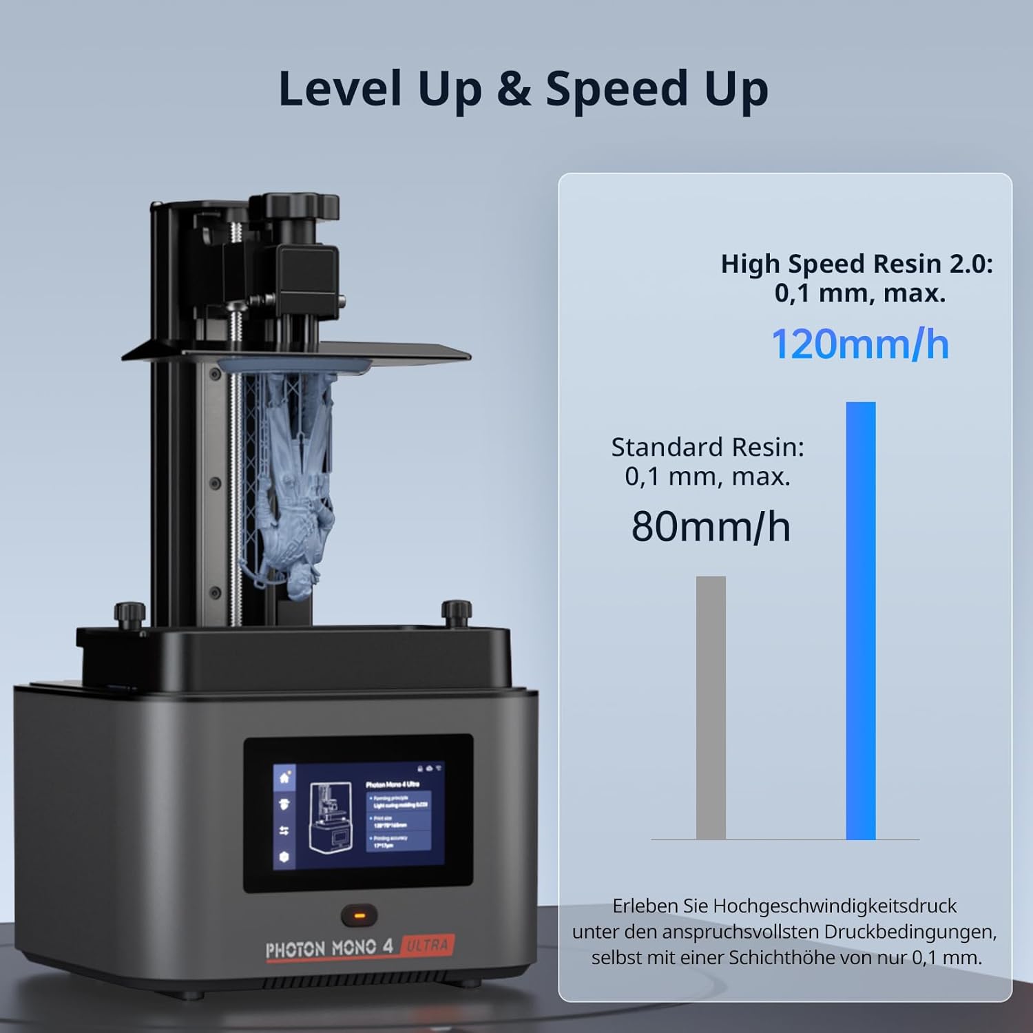 ANYCUBIC Photon Mono 4 Ultra: 10K Präzision für Profis