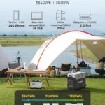 AFERIY 3600W: Dein verlässlicher Strompartner für jedes Abenteuer