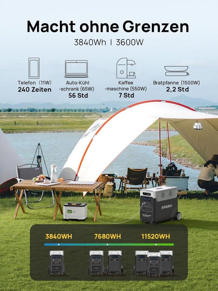 AFERIY 3600W: Dein verlässlicher Strompartner für jedes Abenteuer