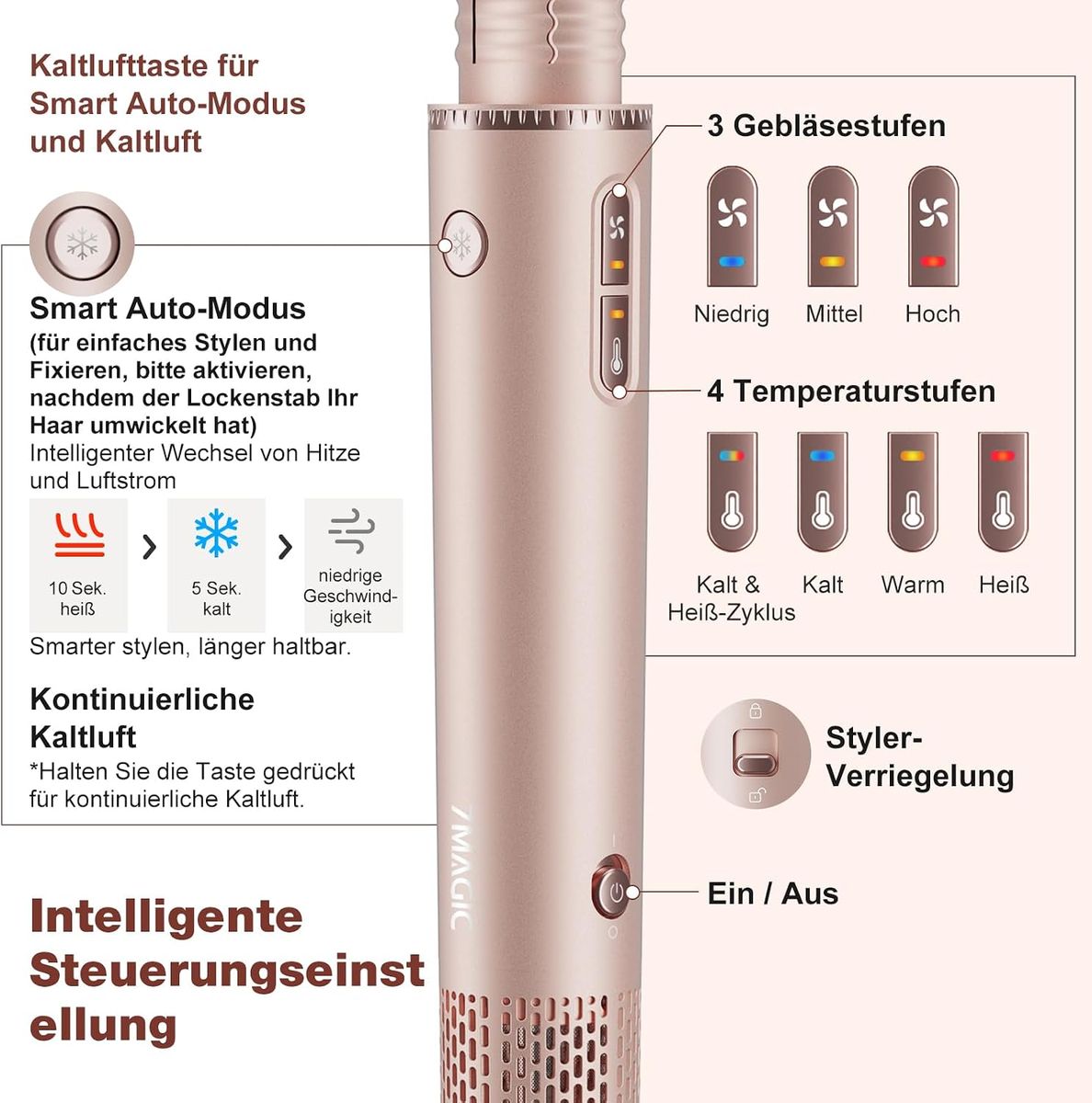 7Magic 7-in-1 Hot Air Styler-Pink: Perfektes Styling für Zuhause