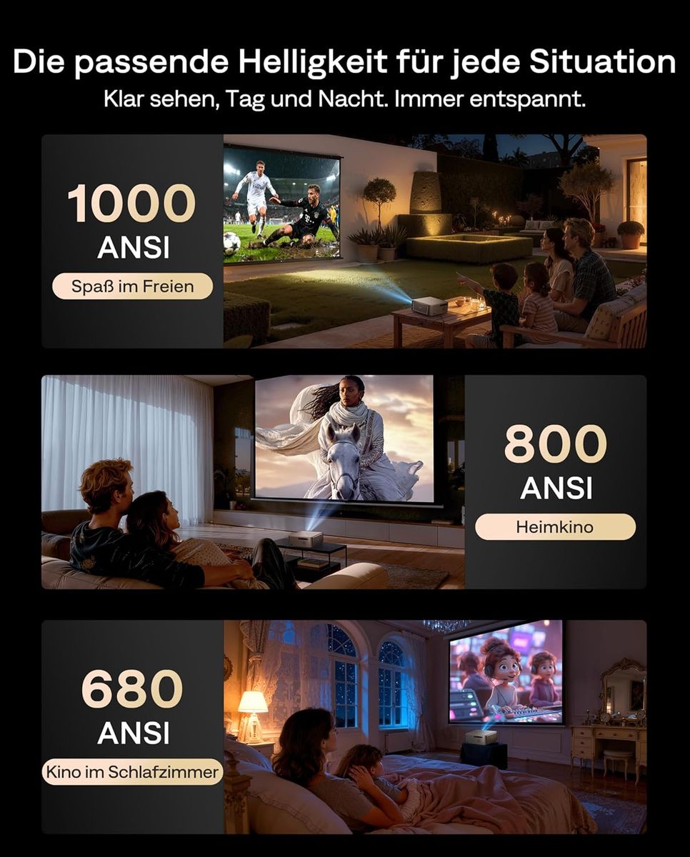 Aurzen EAZZE D1 MAX: Power-Beamer mit Google TV & Netflix