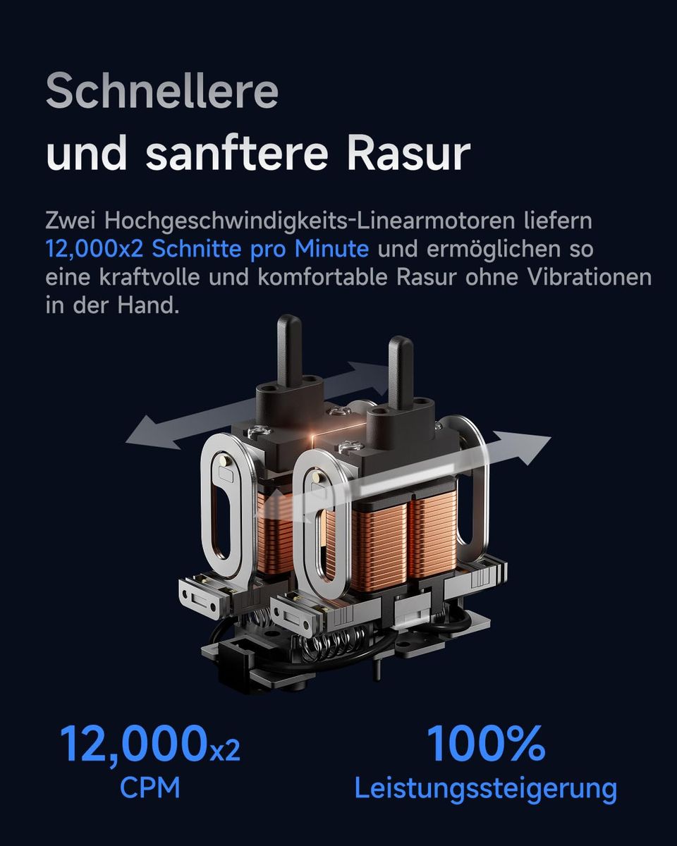 Laifen 3-Blade Electric Shaver Gift Box: Rasur auf höchstem Niveau