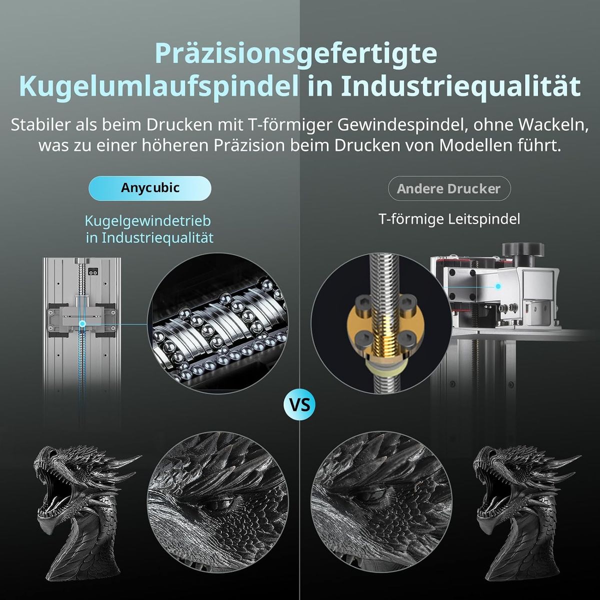 ANYCUBIC Photon P1: Dual-Color Resin 3D-Drucker