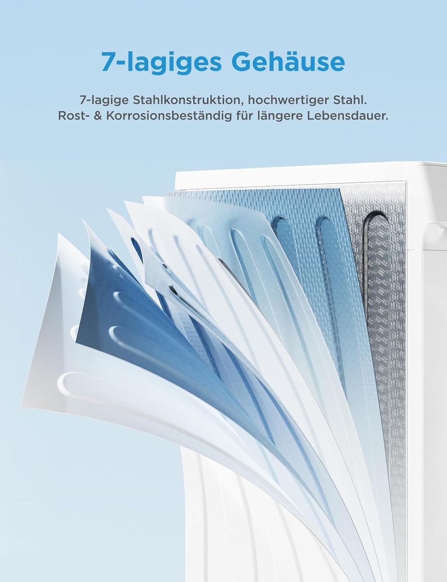 Midea MFV5EW100WBA30: Perfekte Kühlung für Ihr Zuhause
