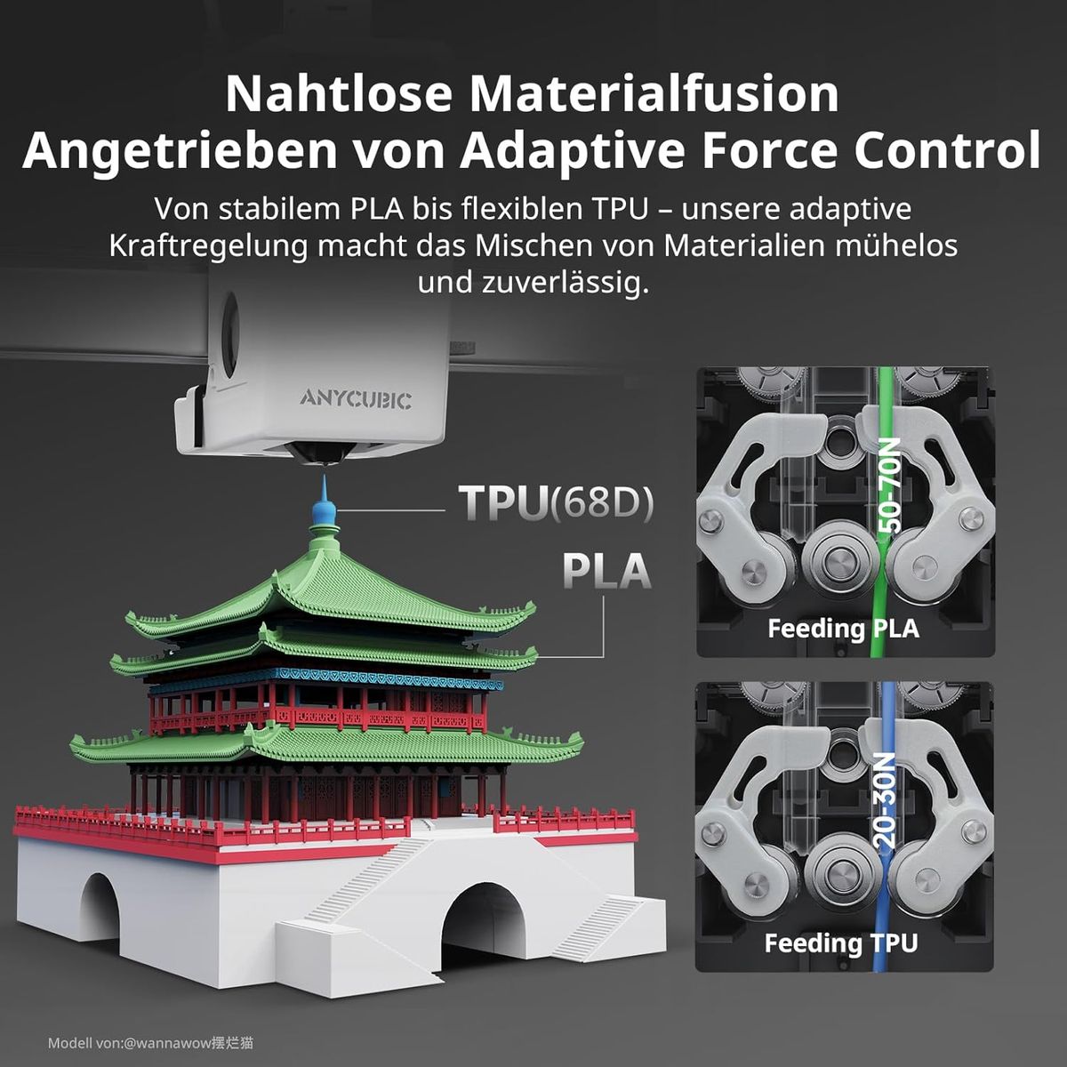 ANYCUBIC Kobra X: Der schnelle 3D-Drucker für alle
