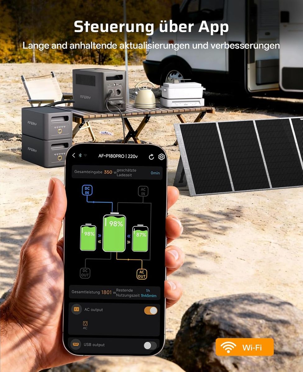 AFERIY 1800Pro: Die mobile Kraftstation für Zuhause & unterwegs