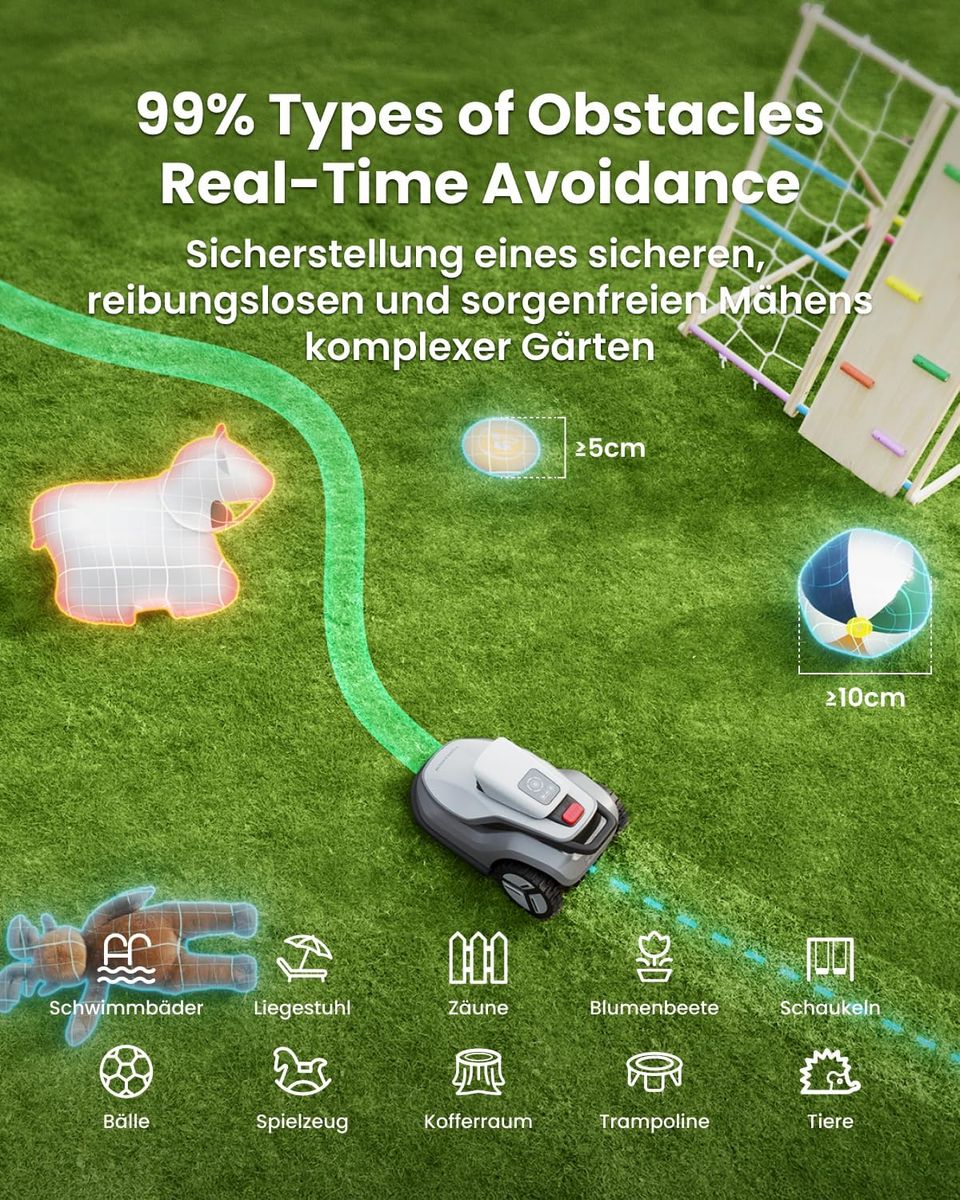 TerraMow V600: Kabelloser Mähroboter mit Tri-AI-Vision