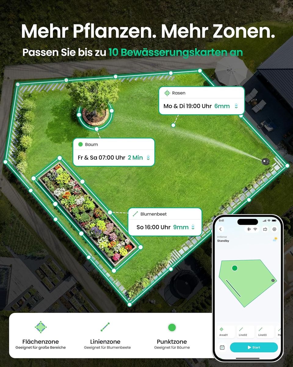 Aiper IrriSense 2: Ihr smarter Gartenhelfer für perfekte Bewässerung