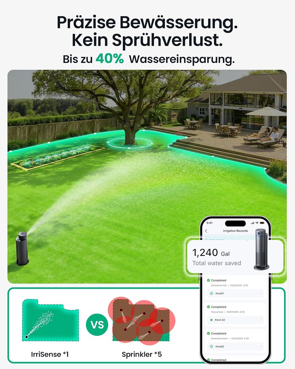 Aiper IrriSense 2: Ihr smarter Gartenhelfer für perfekte Bewässerung