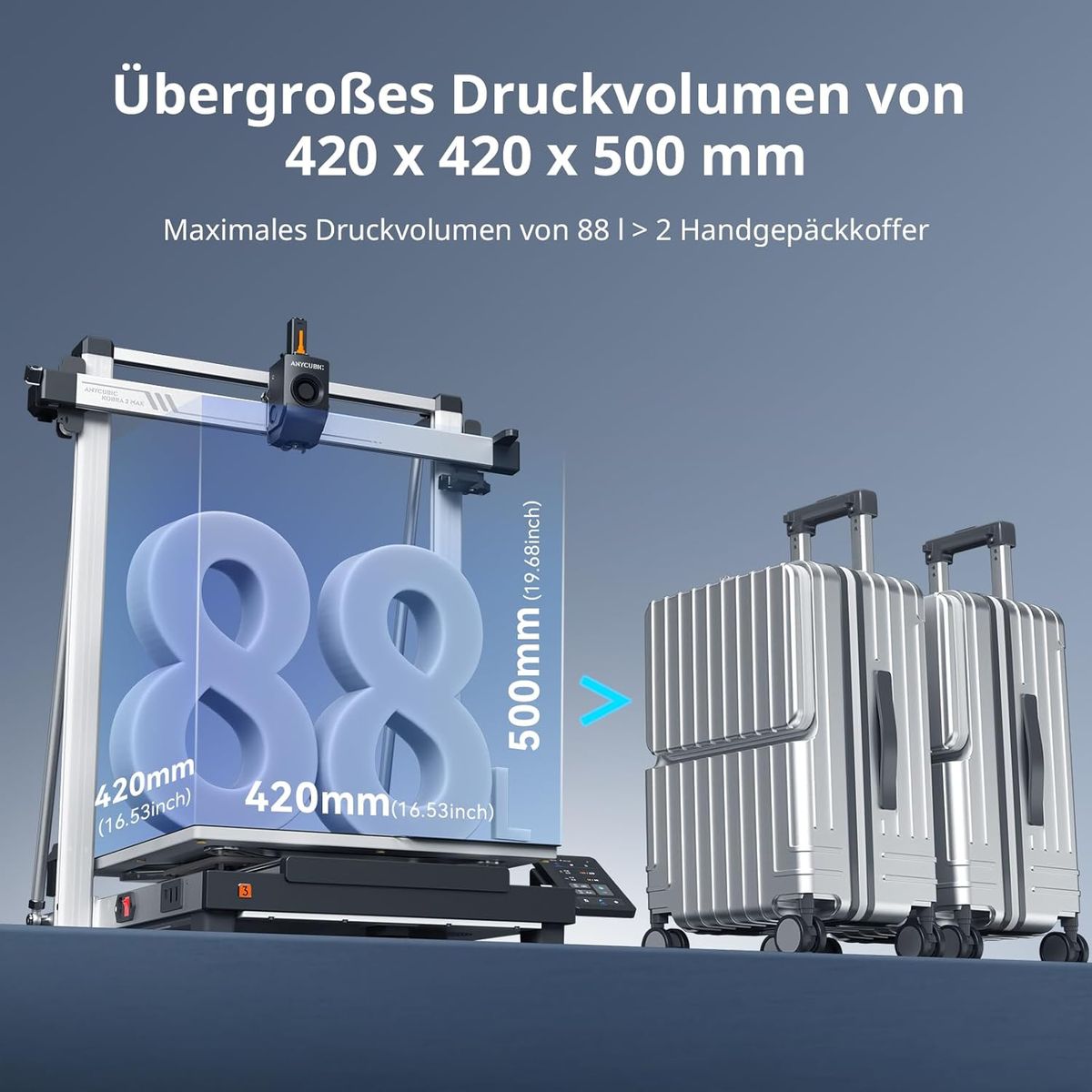 ANYCUBIC Kobra 3 Max Combo – 3D-Druck in XXL & Mehrfarbig