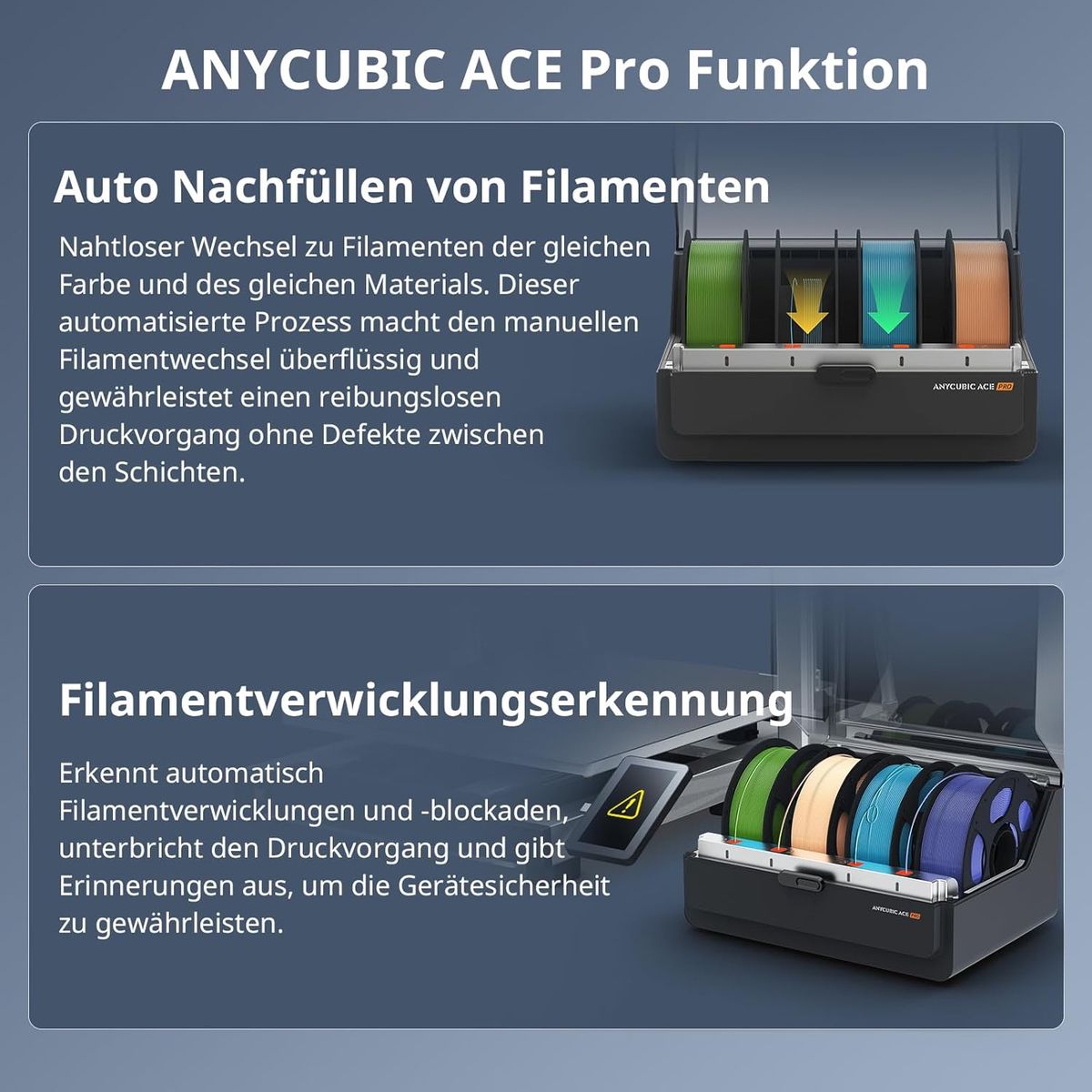 ANYCUBIC Kobra 3 Max Combo – 3D-Druck in XXL & Mehrfarbig