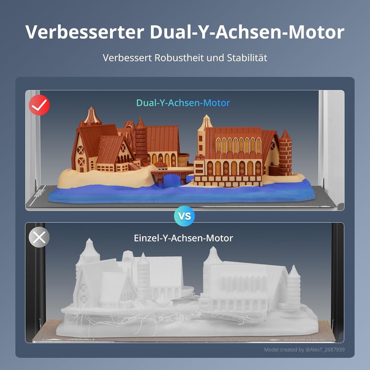 ANYCUBIC Kobra 3 Max Combo – Mehrfarbiger 3D-Drucker