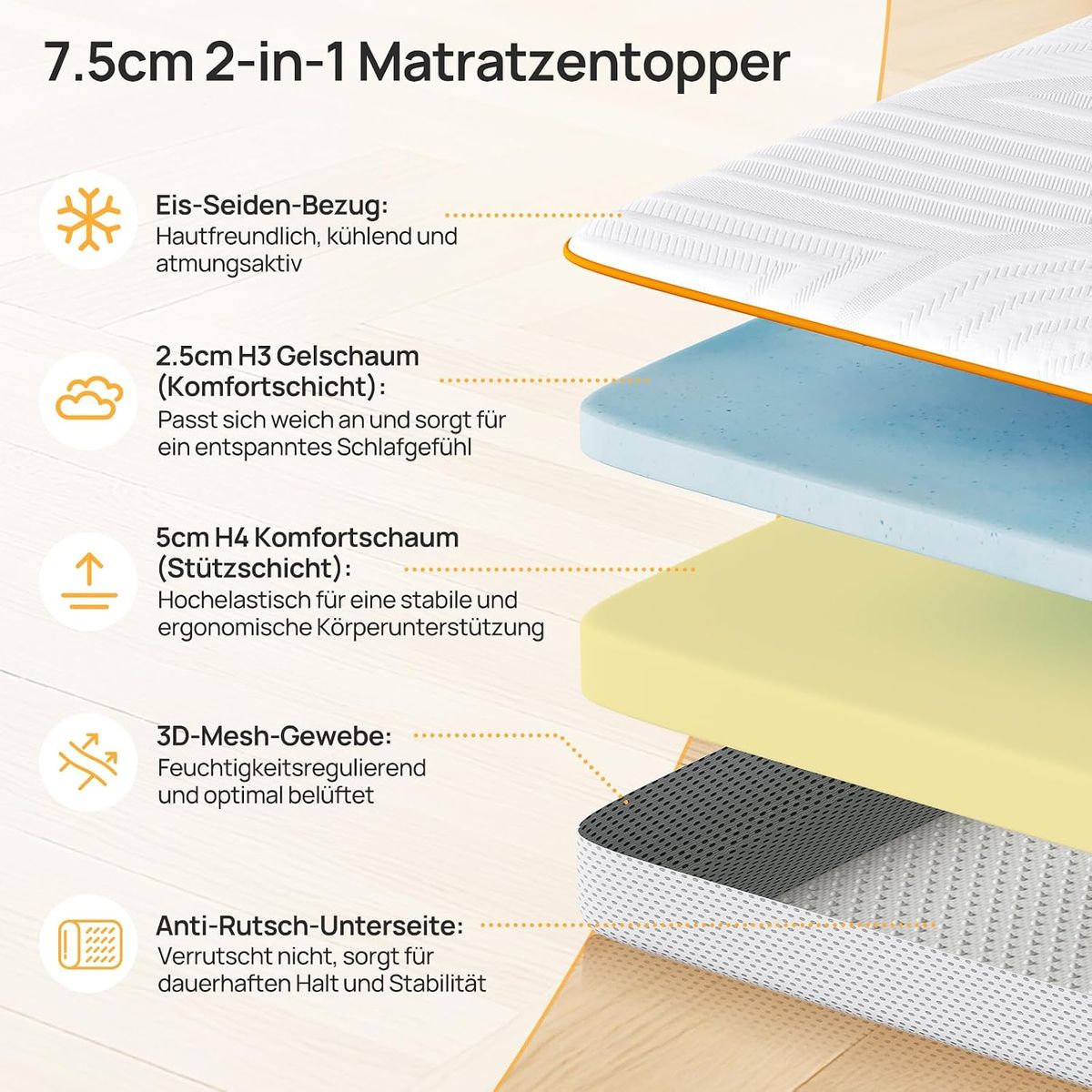 MULISOFT Gel Memory Foam Topper 180x200: Perfekter Schlaf