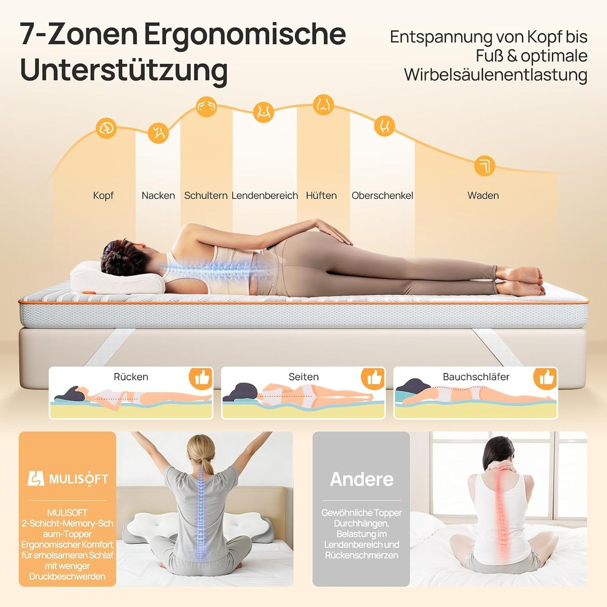 MULISOFT Gel Memory Foam Mattress Topper-180x200cm – Luxus für Ihre Nächte