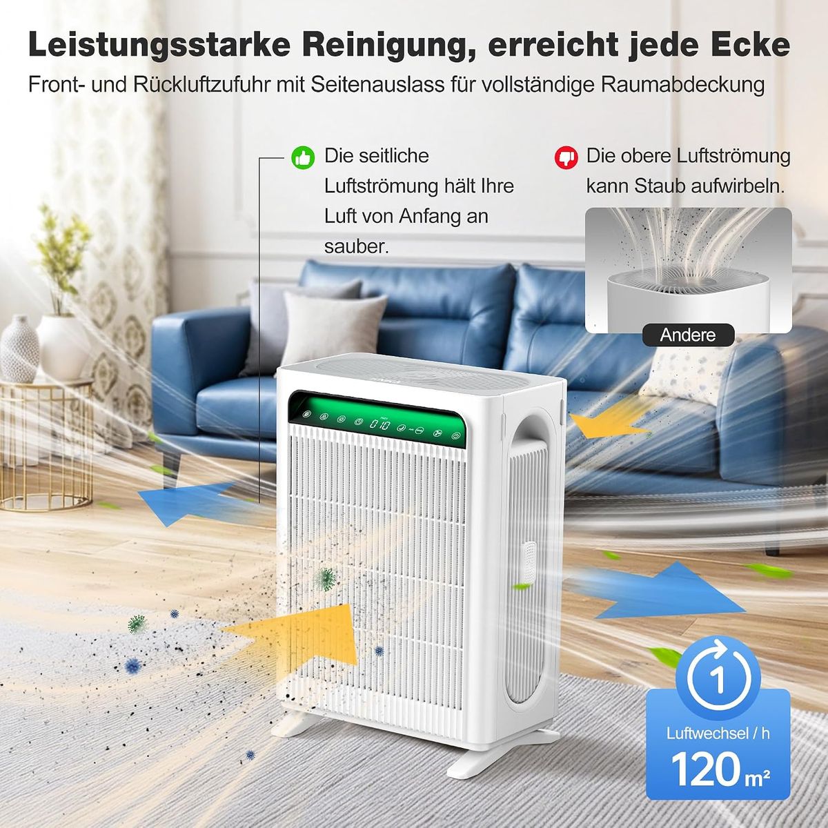 KNKA Luftreiniger APH4000 – Saubere Luft für Ihr Zuhause
