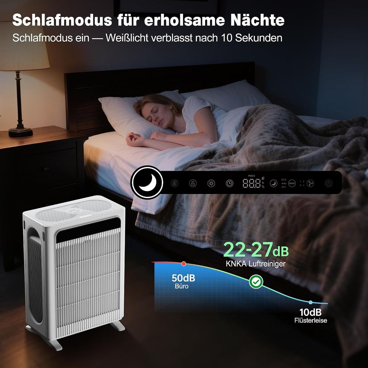 KNKA Luftreiniger APH4000 – Saubere Luft für Ihr Zuhause