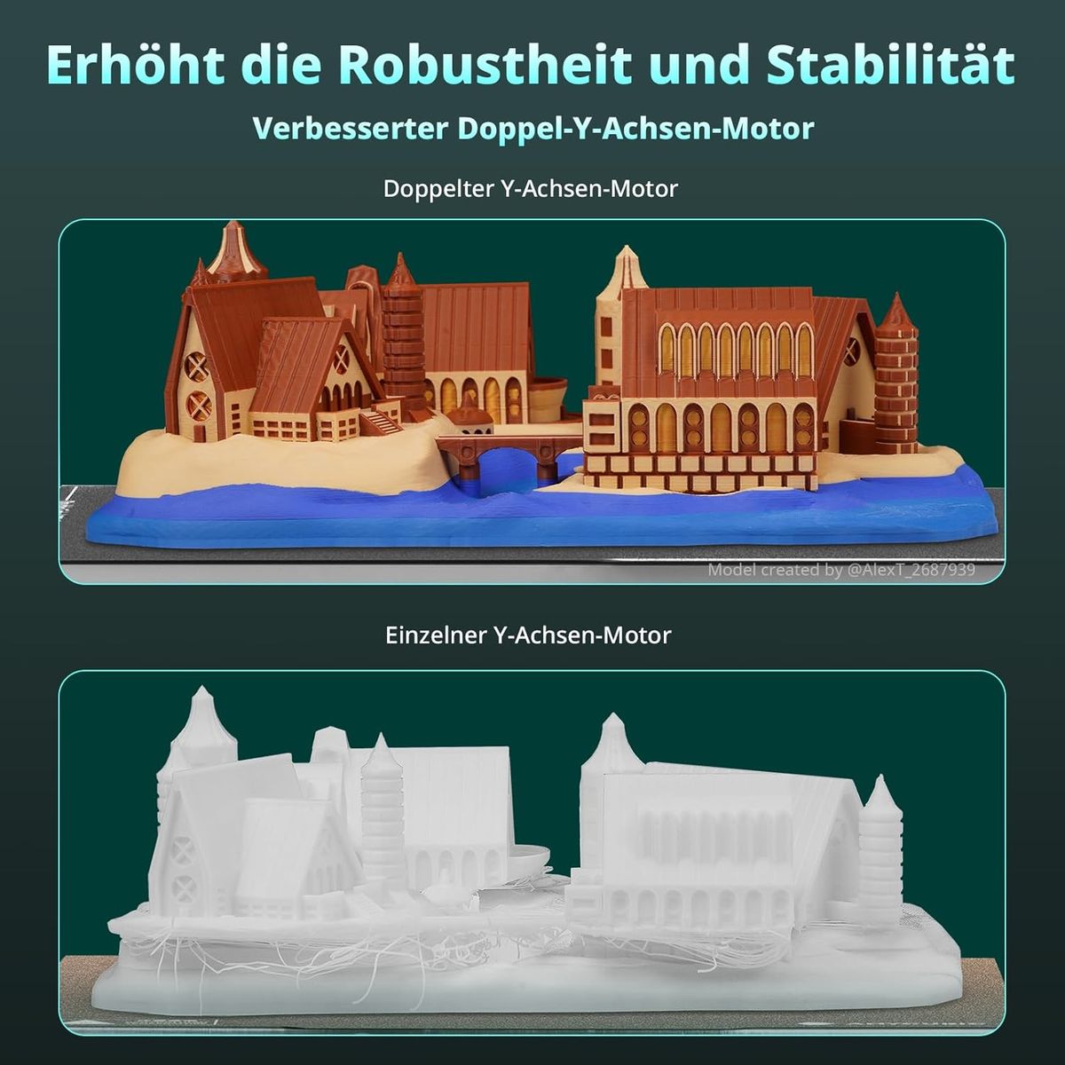 Anycubic Kobra 3 Max Combo: Mehrfarbig, schnell & intelligent