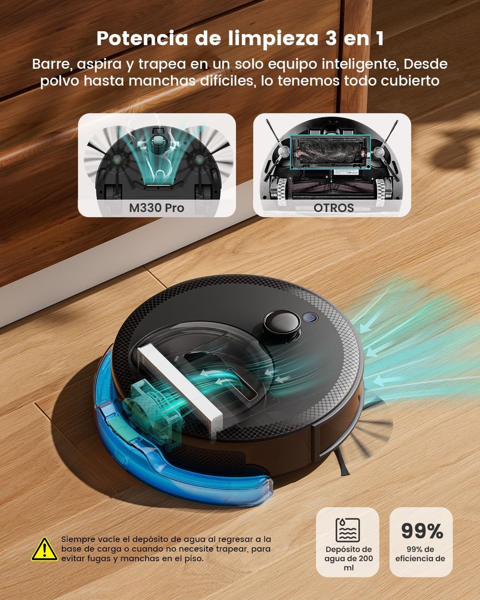Lefant M330 Pro: La Revolución en Limpieza Inteligente
