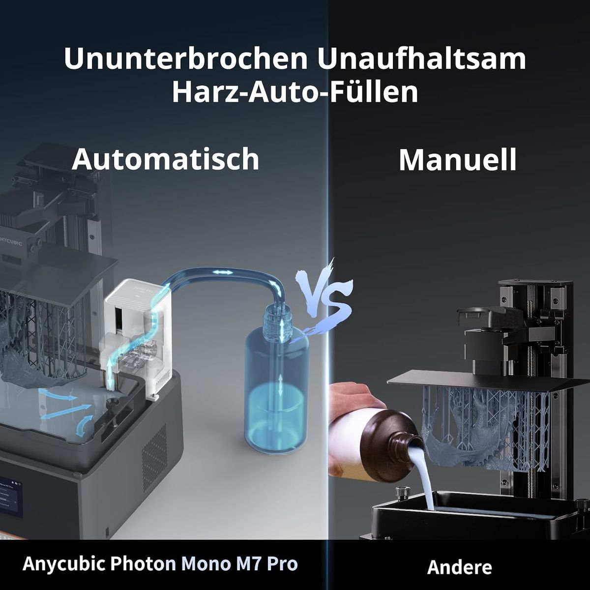 ANYCUBIC Photon Mono M7 PRO 14K : La Révolution de l'Impression 3D