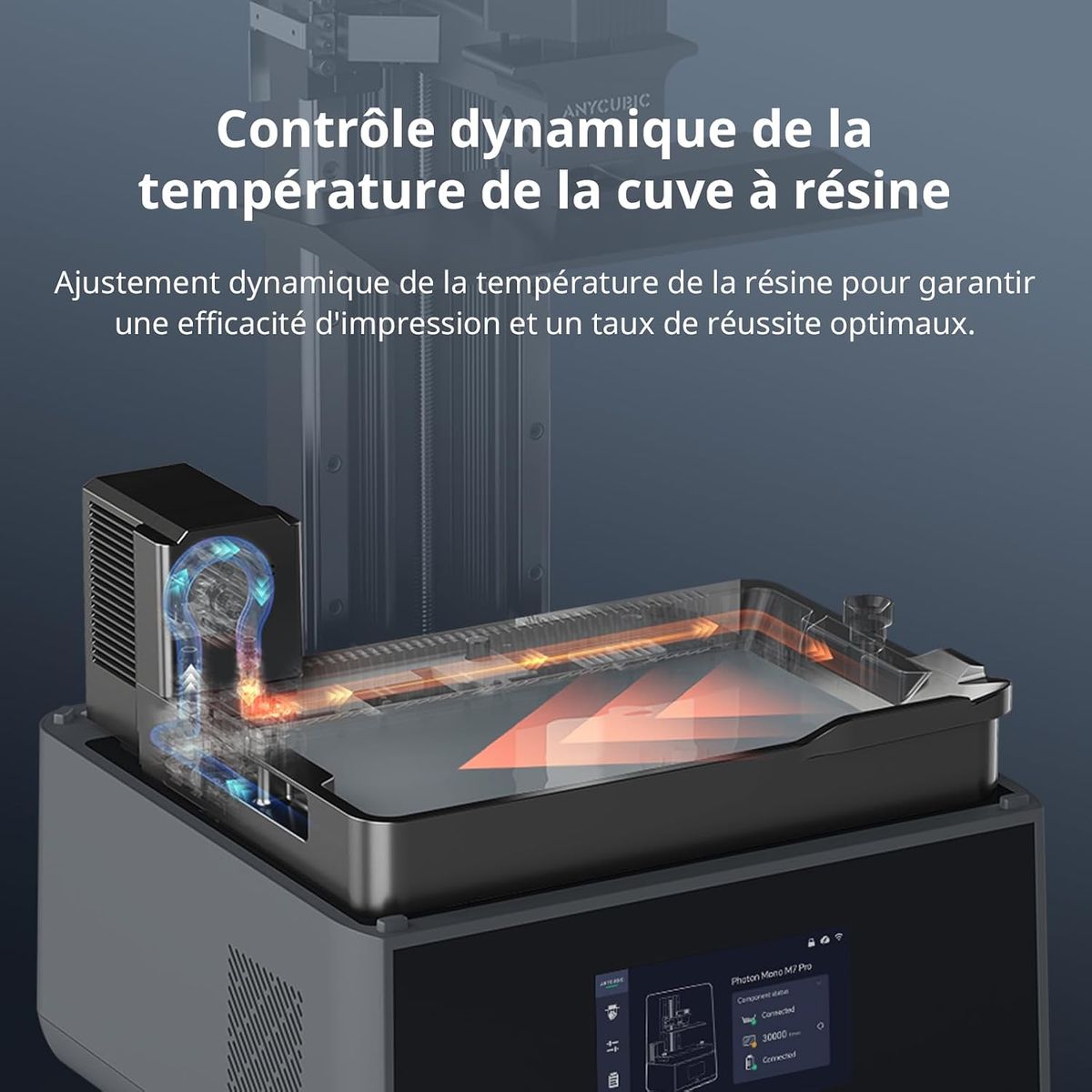 ANYCUBIC Photon Mono M7 Pro 14k : L'Excellence 3D