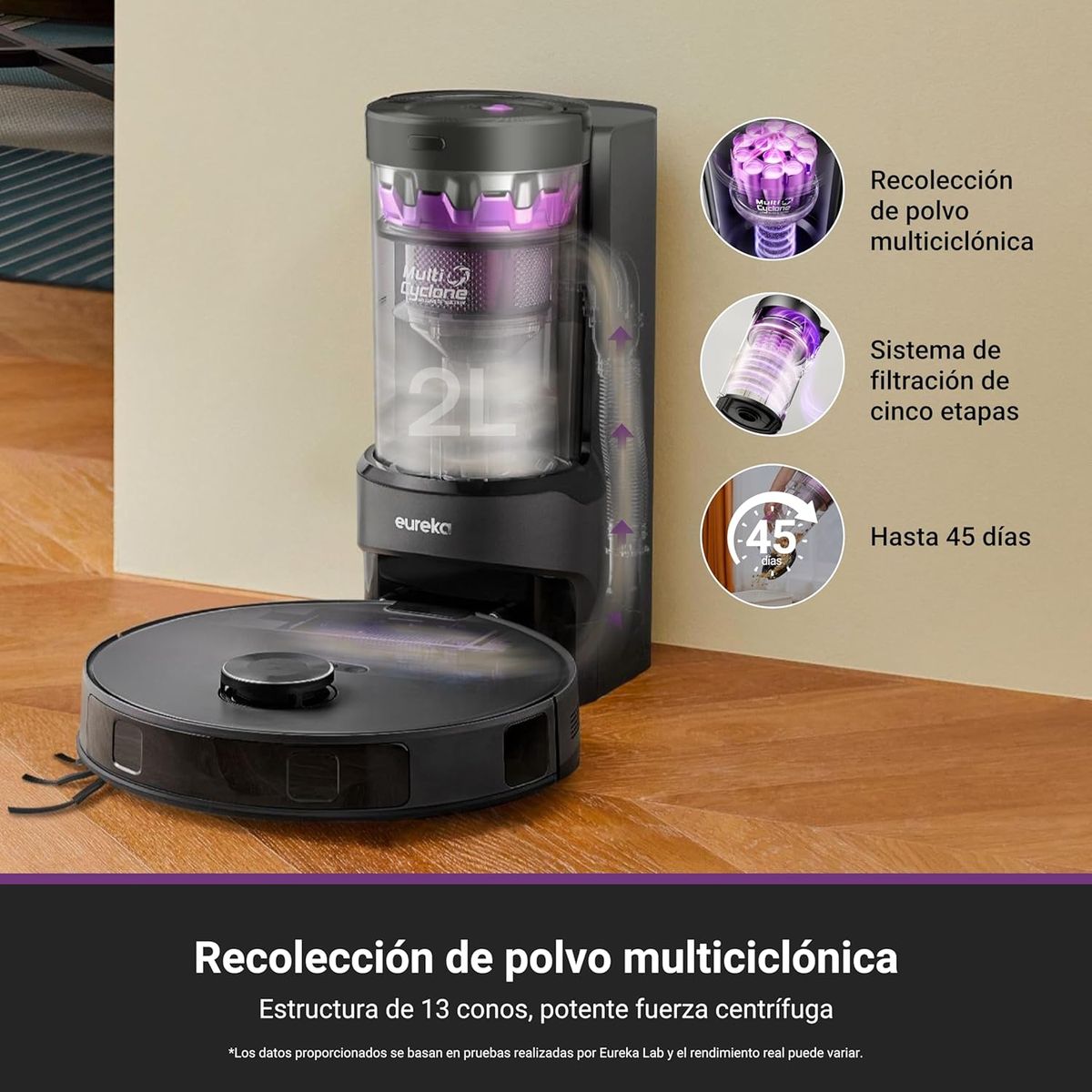 Eureka France E20 Evo Plus-BK : Votre Allié Ménage Intelligent