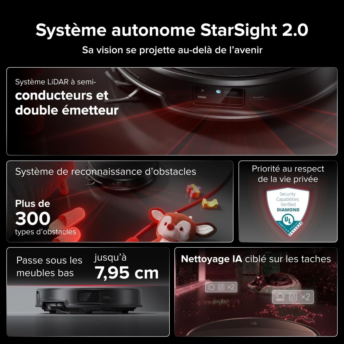Roborock Saros 20 Set : Le nettoyage intelligent à prix doux
